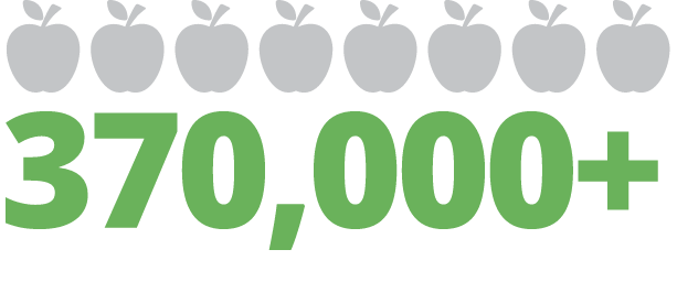 Edmentum Learning Environment Login Edmentum Learning Environment Login